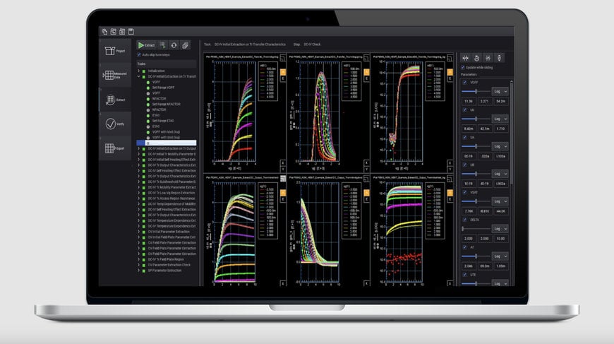 Keysight Introduces Electronic Design Automation Software Suite